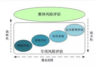 未來雨花 顏值高,氣質(zhì)好 ,解碼 263 行動