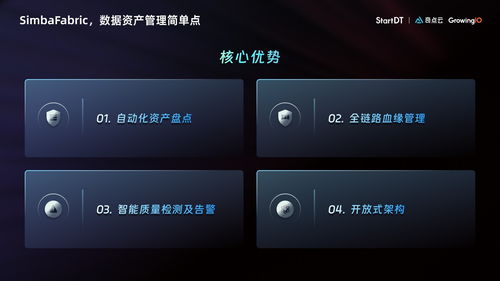 2024數智科技大會 奇點云數據云平臺敏捷版 growingio多主體增長分析發布
