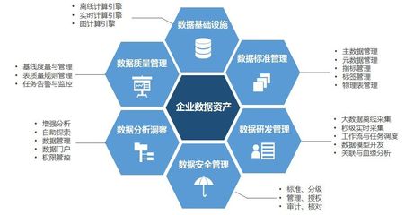 螞蟻金服副總裁萬字長文!銀行數字化轉型中的敏捷戰略