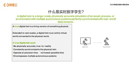 NVIDIA 金國強:數字孿生跨界到游戲制作,NVIDIA沉浸式方案詳解