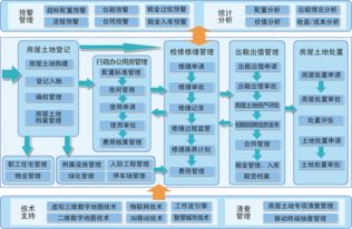 國子軟件官網 行政事業資產管理系統,高校資產管理系統,醫療衛生資產管理系統,公安資產管理系統,軍隊資產管理系統,數字化校園平臺