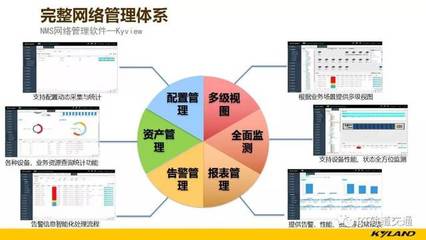 PPT精彩解析:安全可信、自主可控的城市軌道交通信號系統通信方案