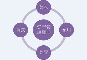 太原理工大學現代科技學院