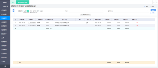 工廠erp先進的功能