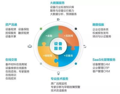 閃耀人民大會堂!朗坤獲全國設(shè)備管理最高獎