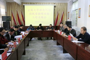 云南大學學校黨委領導赴扶貧點開展扶貧攻堅調研