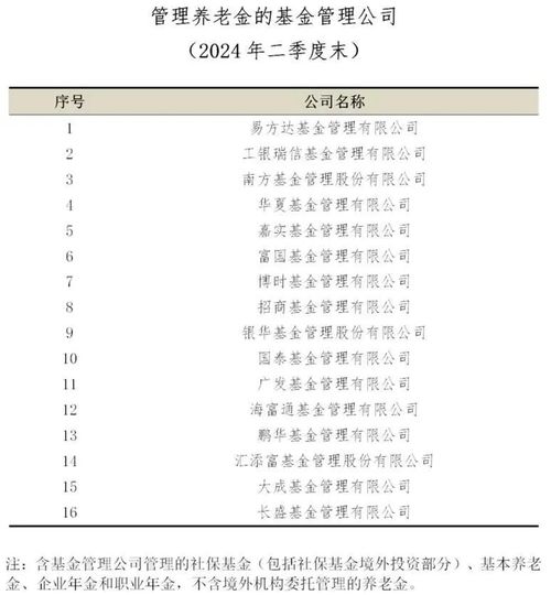 誰是公募基金業的 隱身王者