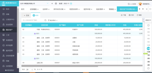 其他單位調撥固定資產怎么記賬